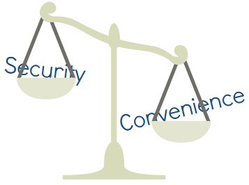 Security Versus Convenience